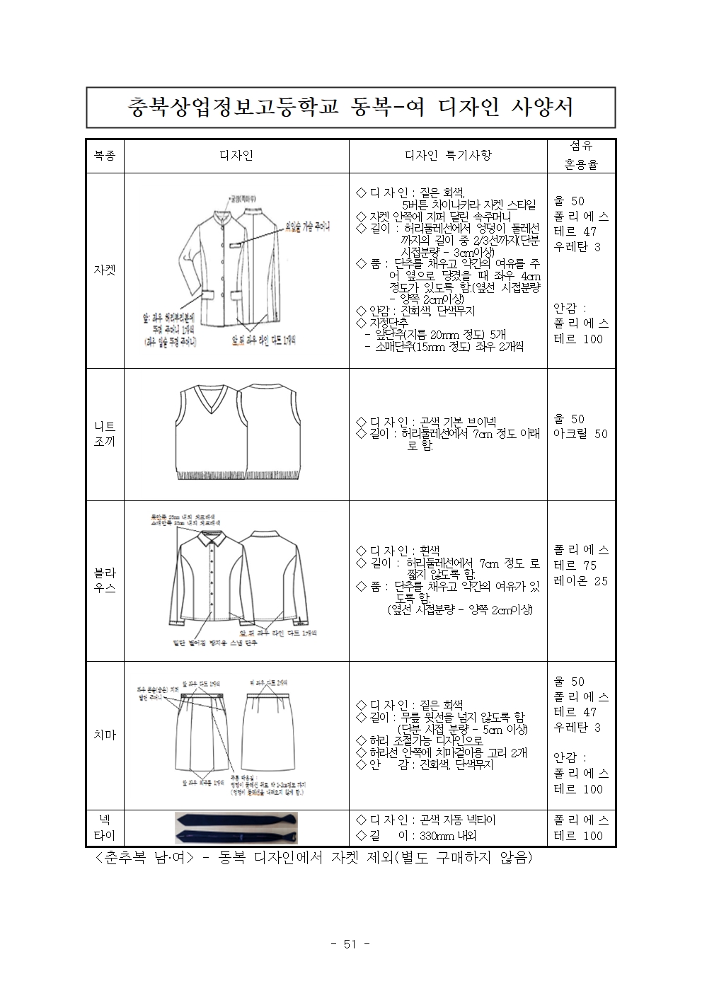 2024. 학생생활규정 개정(안)051