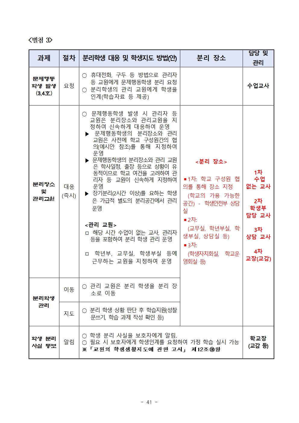 2024. 학생생활규정 개정(안)041