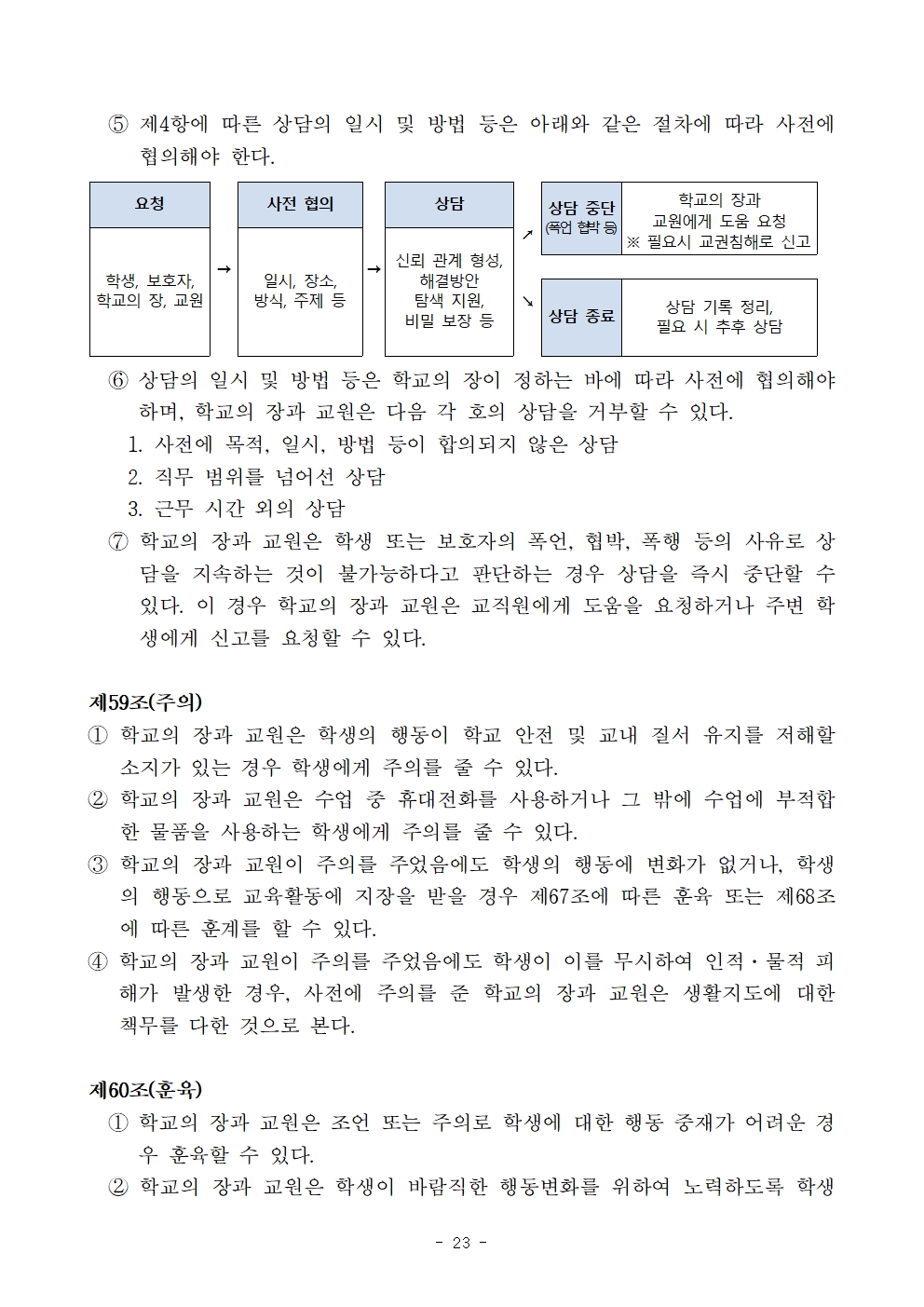 2024. 학생생활규정 개정(안)023