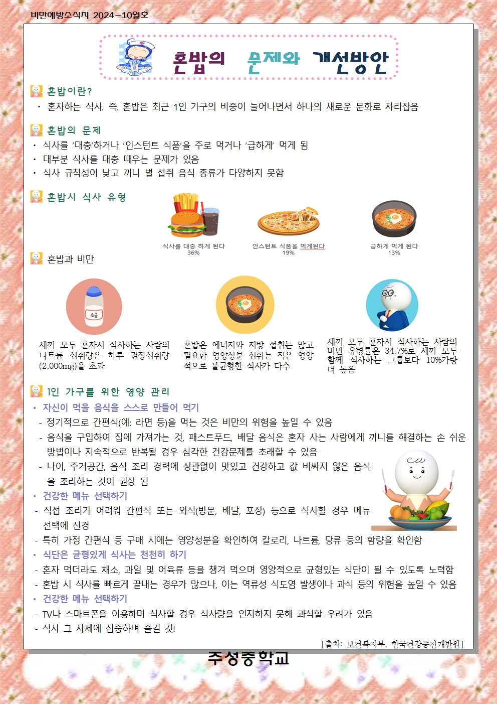 10월 비만예방 소식지(혼합의 문제와 개선방안)001