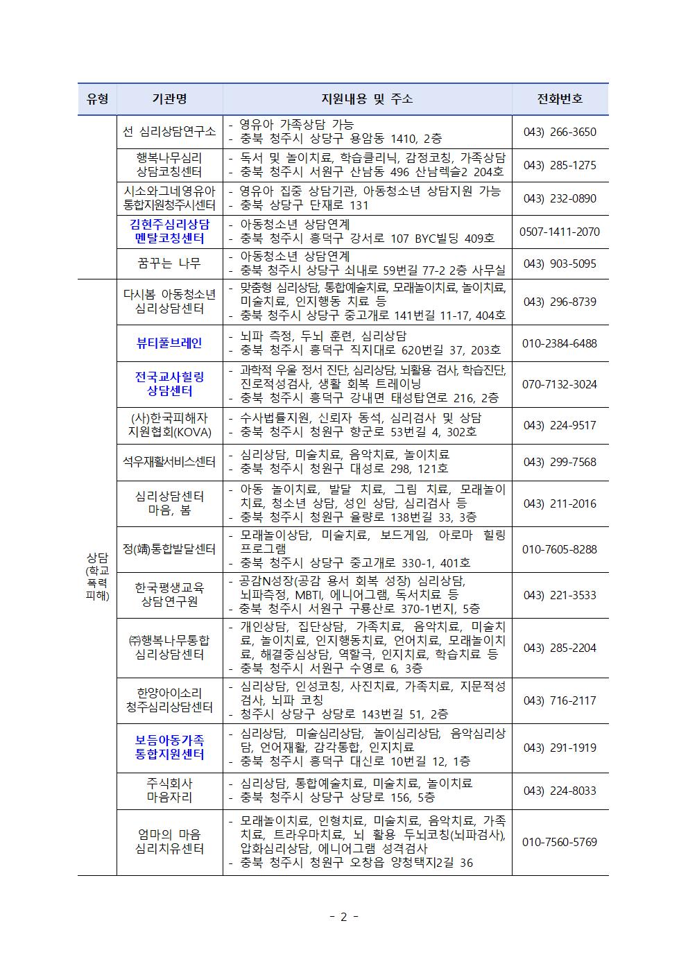 2024. 청주위센터 협약기관002