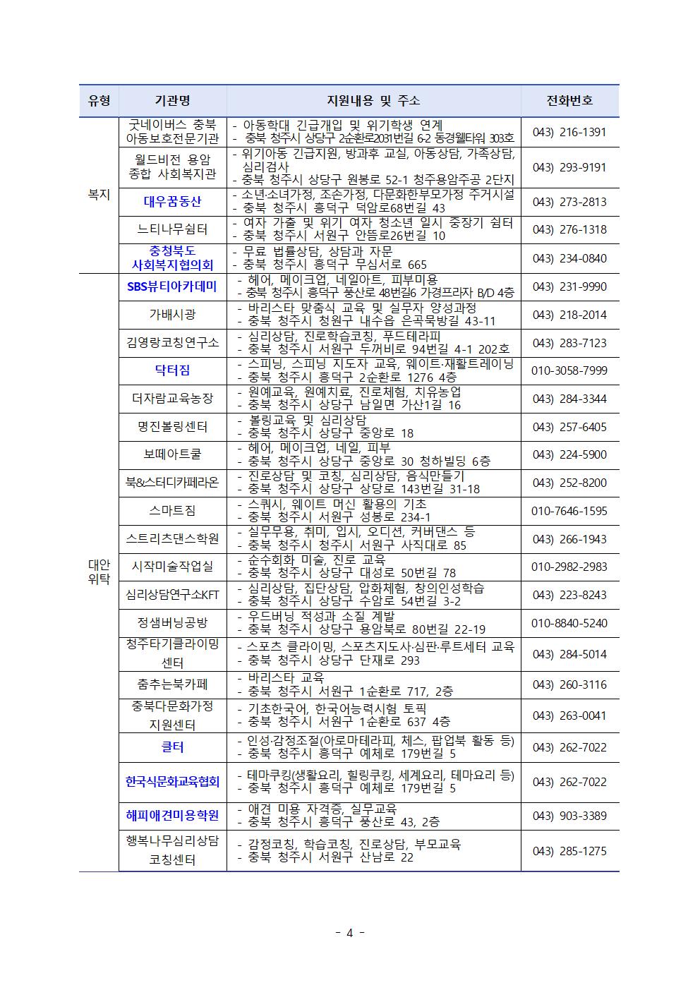 2024. 청주위센터 협약기관004