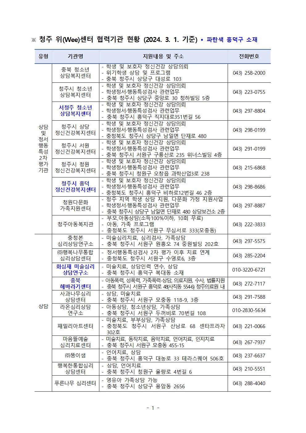 2024. 청주위센터 협약기관001