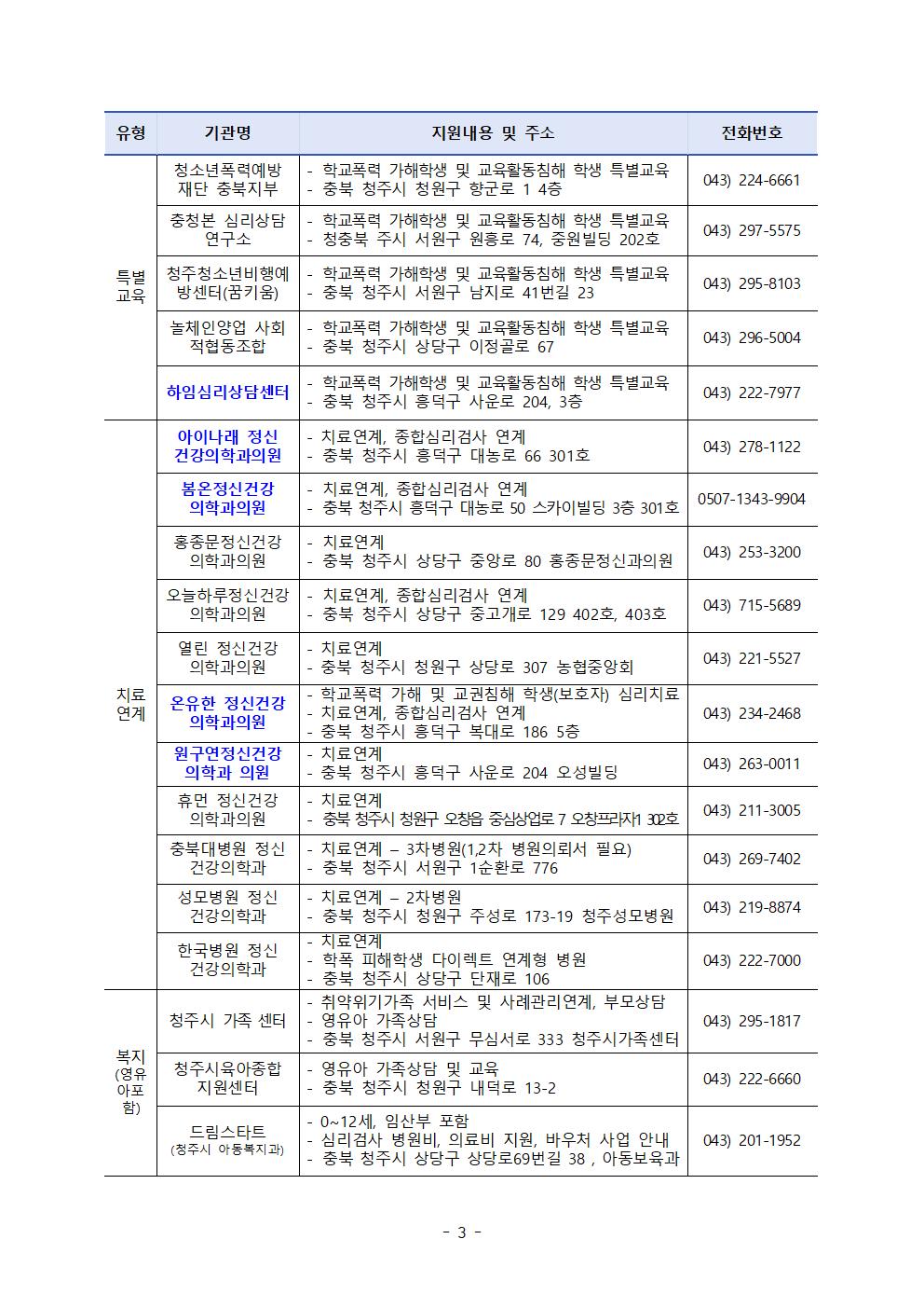 2024. 청주위센터 협약기관003