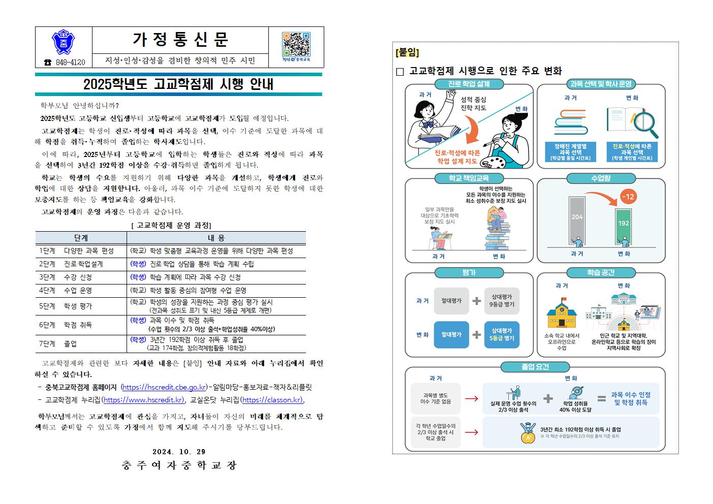 가정통신문 (2025학년도 고교학점제 시행 안내)001