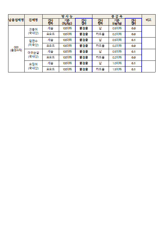 캡처11111