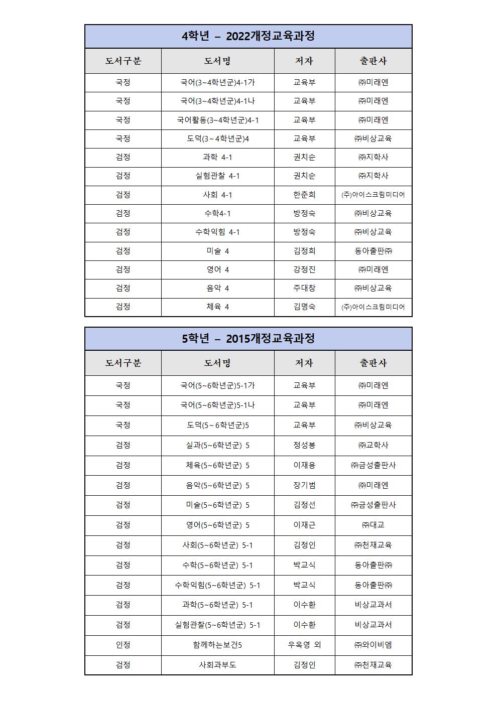 오송2초 2025학년도 교과서 안내002