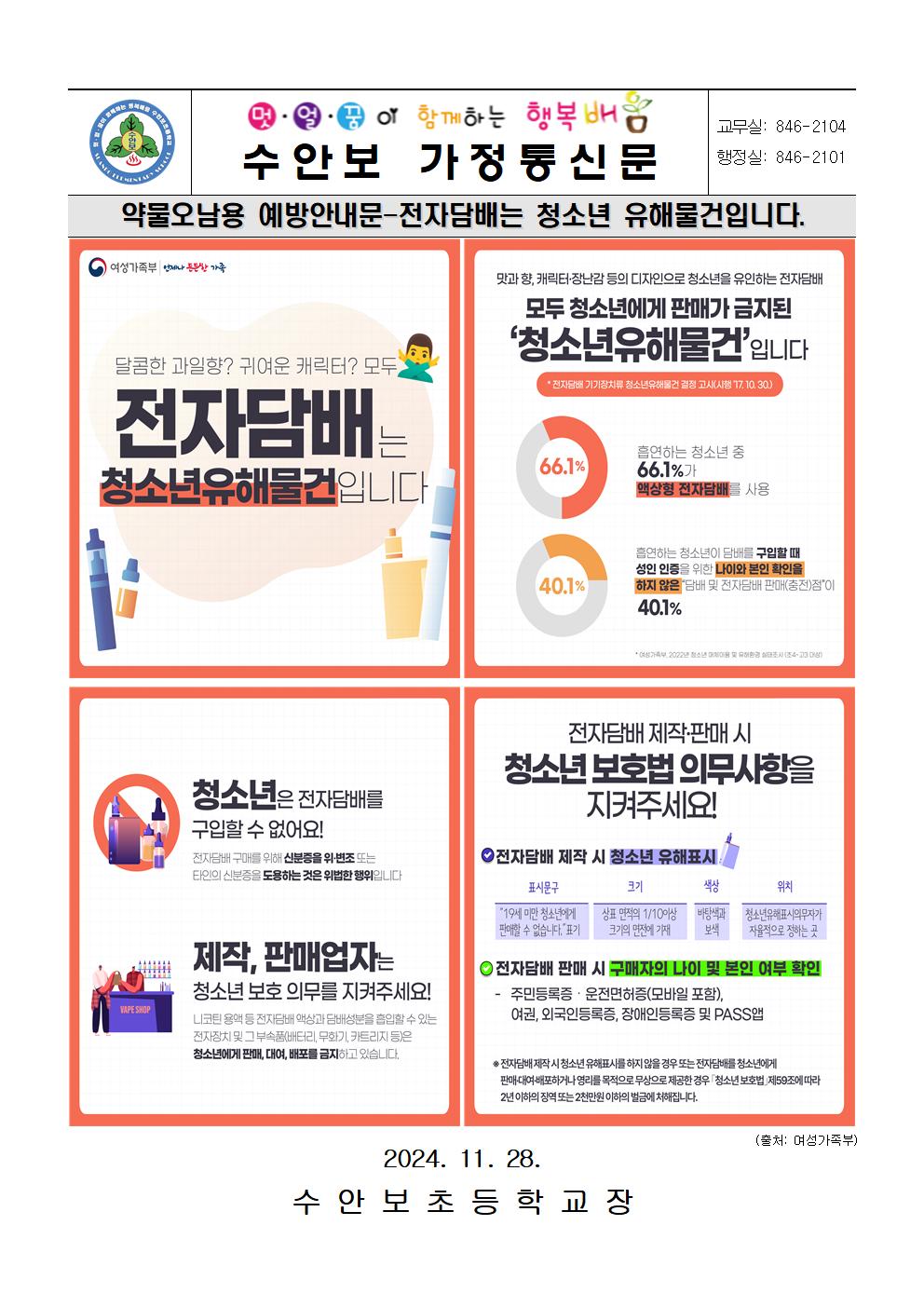 11월-약물오남용 예방안내문-전자담배는 청소년 유해물건 입니다(241128)001