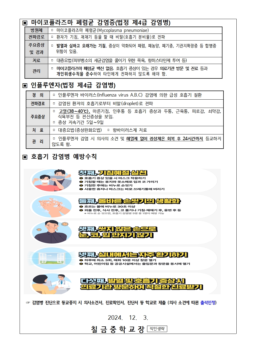 백일해 및 호흡기 감염 예방 안내 가정통신문002