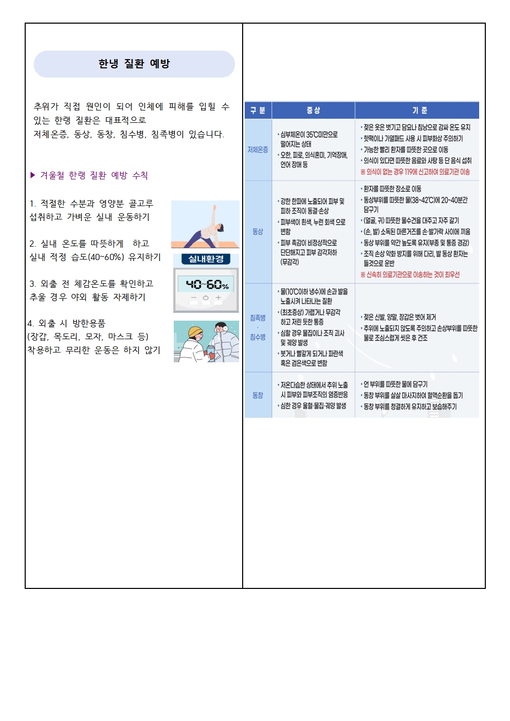 12월 보건소식지 천사방  - 복사본 (2)003