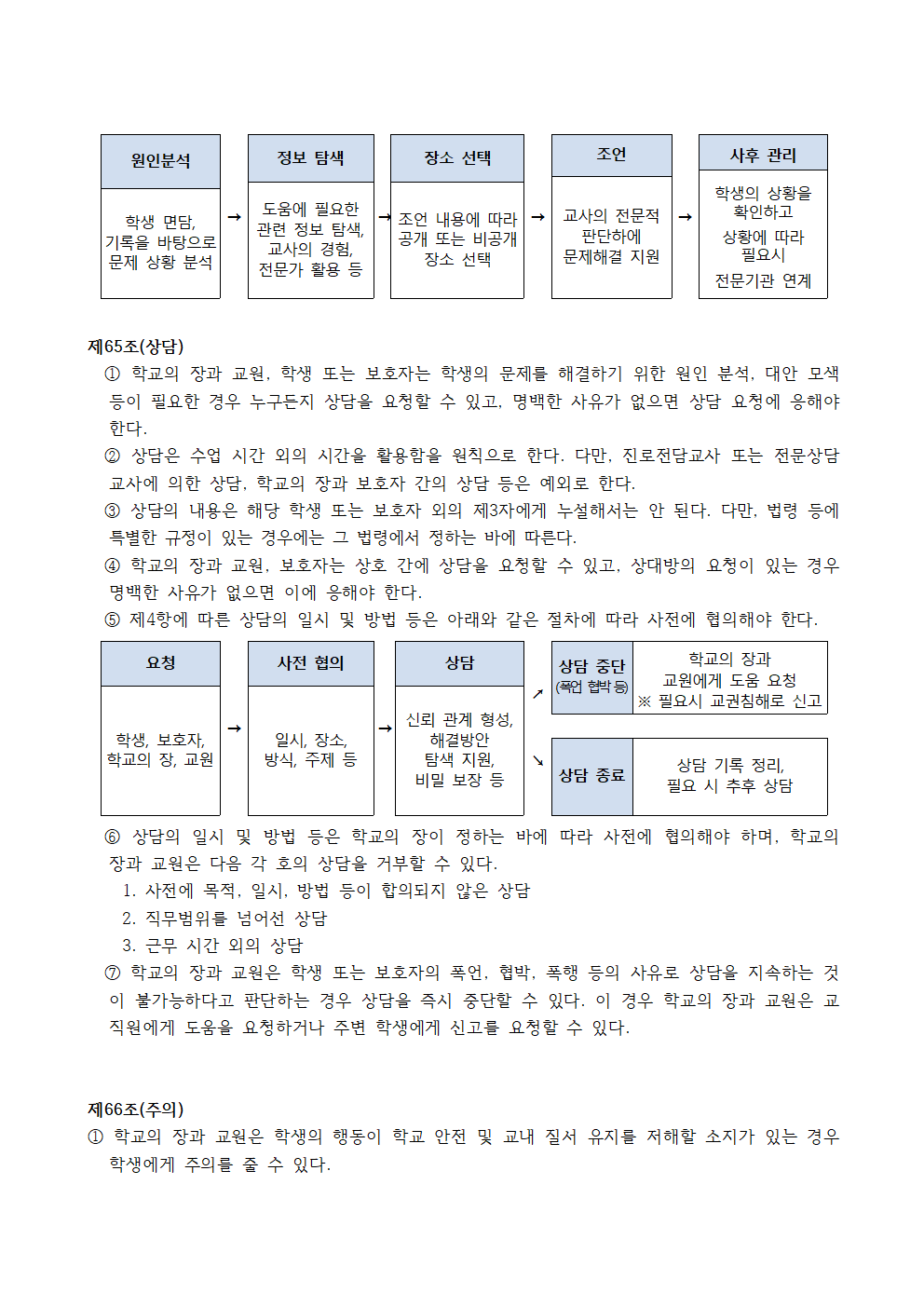 2025 충주여자중학교 학생생활규정018