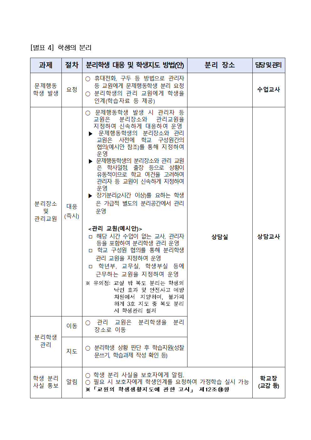 2025 충주여자중학교 학생생활규정028