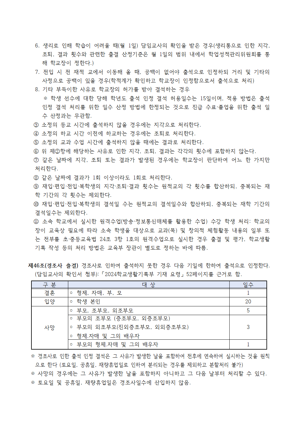 2025 충주여자중학교 학생생활규정012