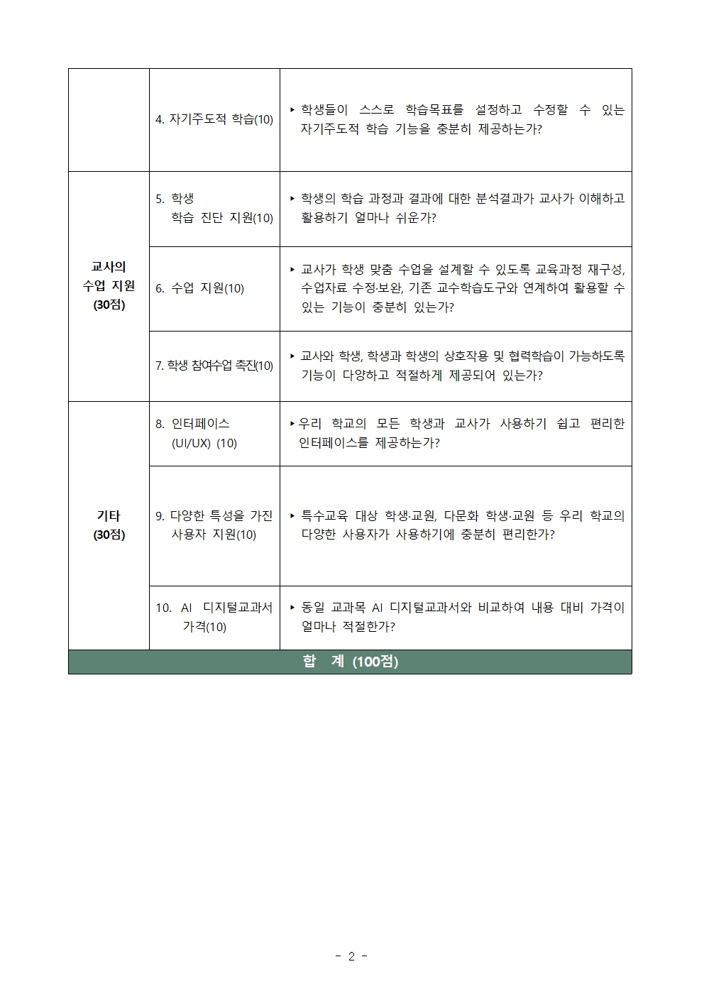 2025. 검정 AI 디지털교과서 선정 결과(홈페이지 탑재용)002