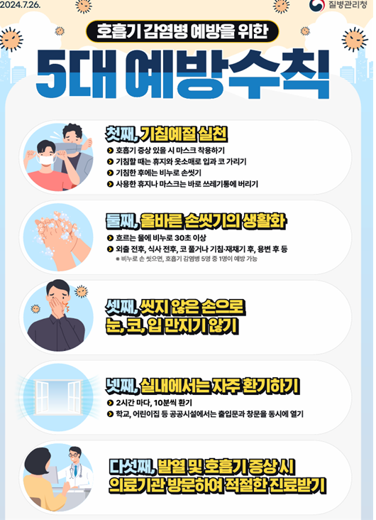 독감3