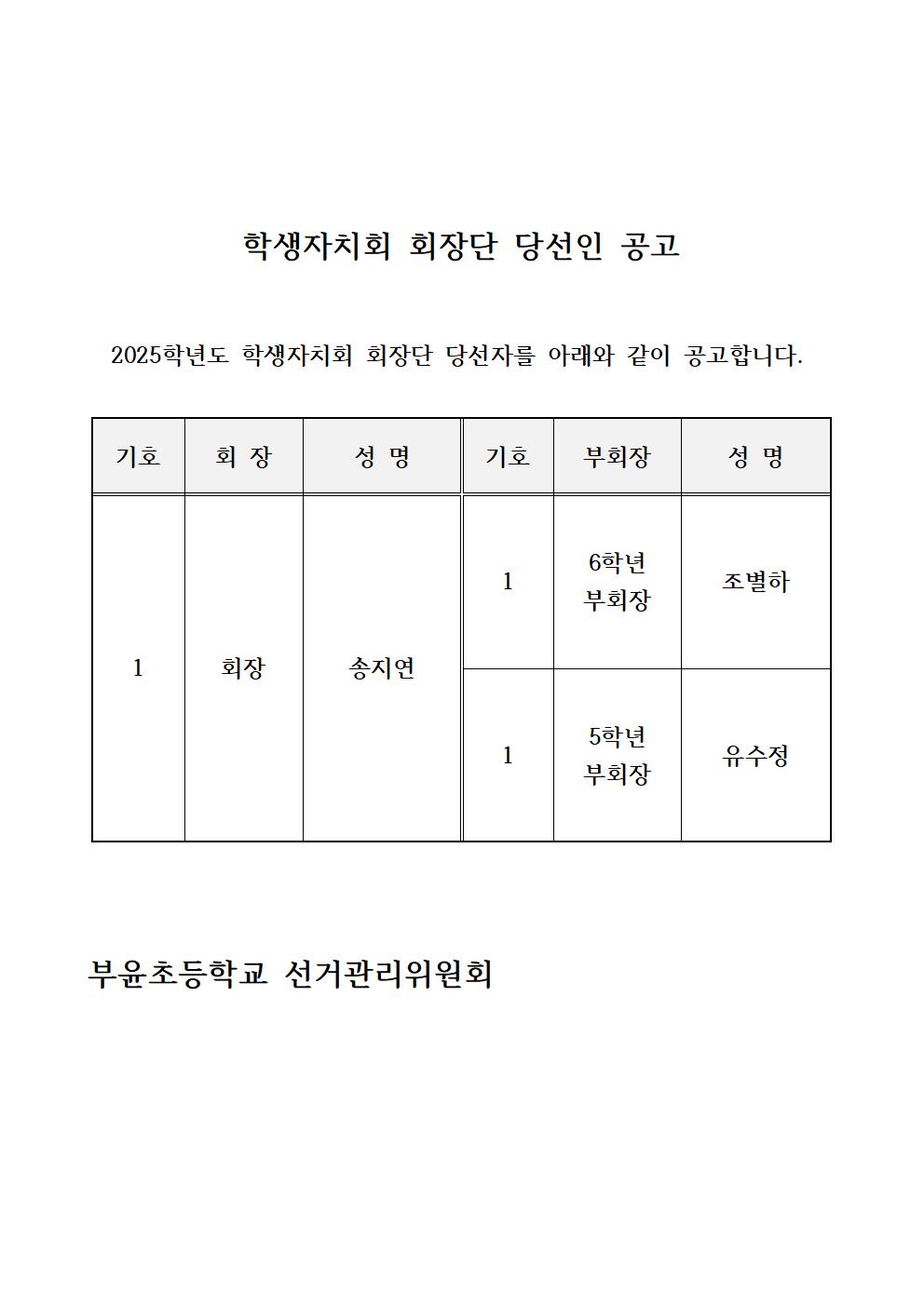 당선자 공고001