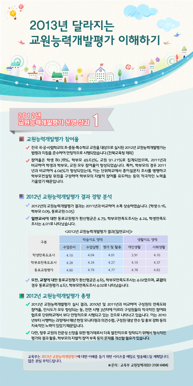 교원능력평가 홍보자료-1