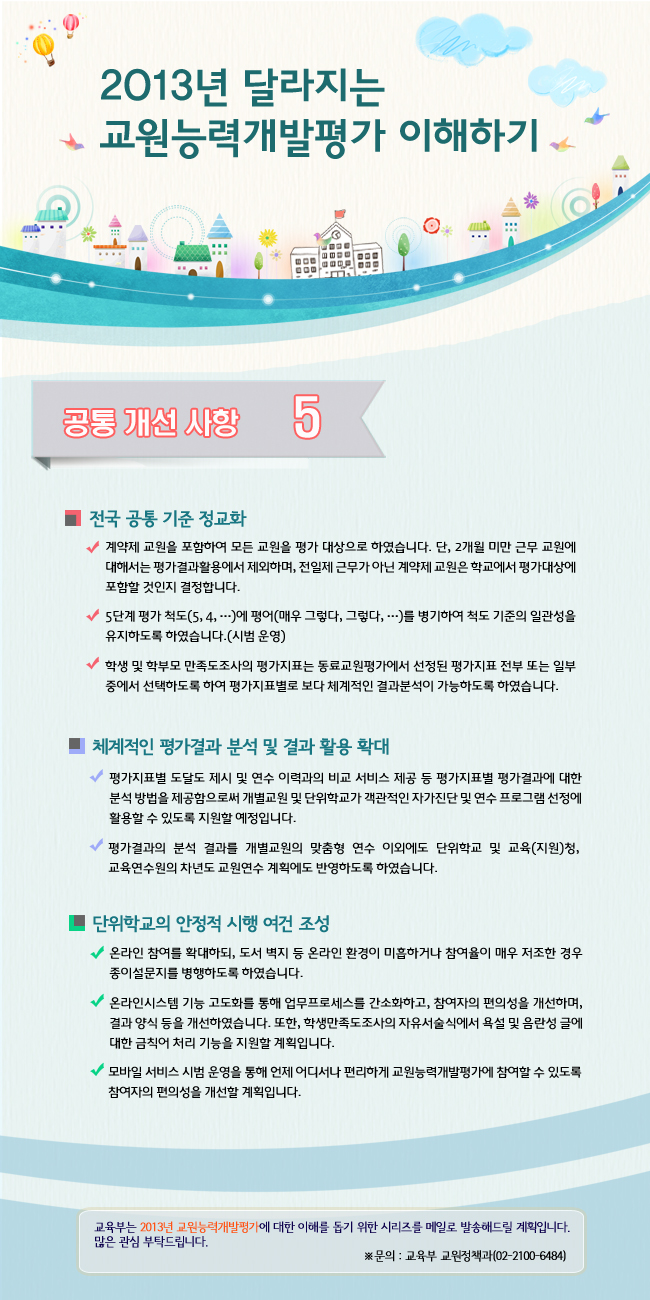 5-2013년 달라지는 교원능력 개발평가 이해하기-공통개선사항