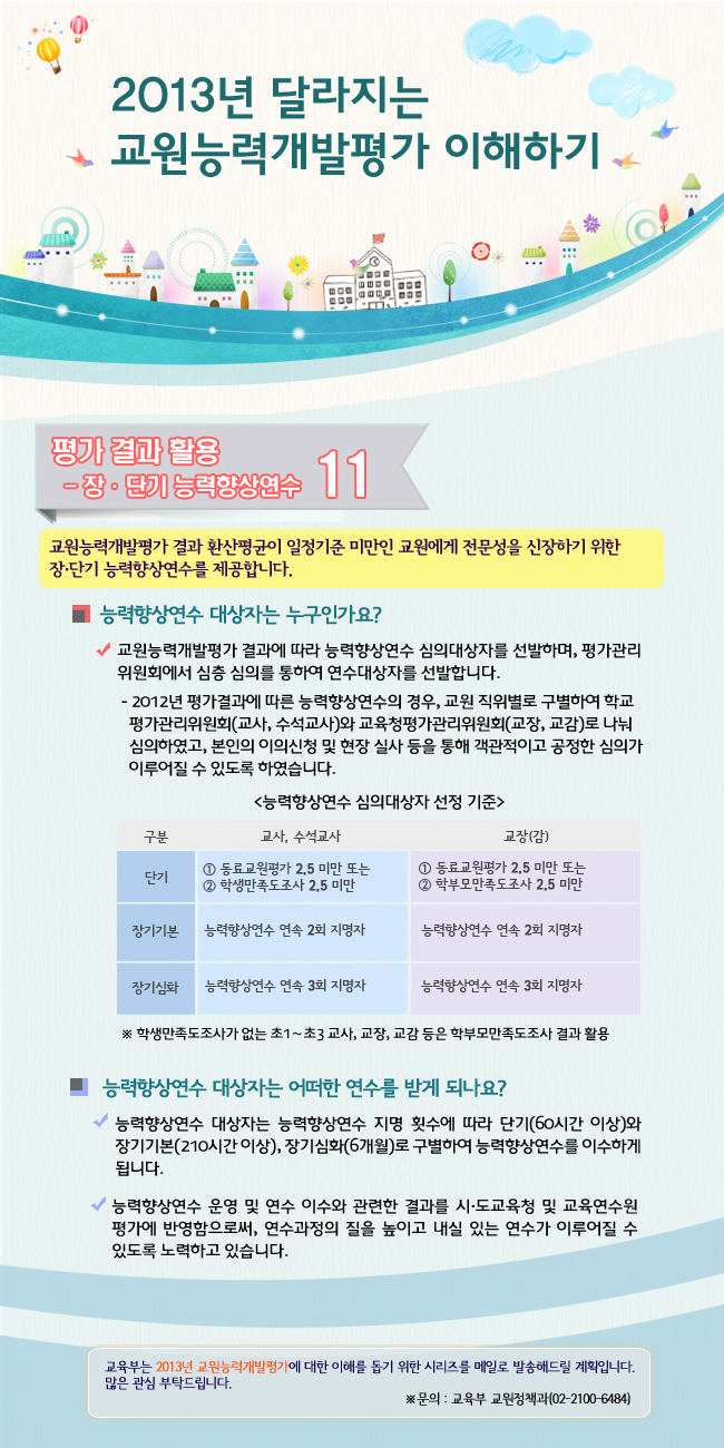 11-평가결과의 활용