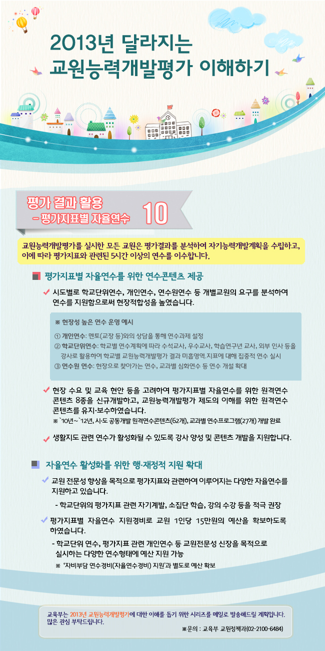 10-평가결과의 활용