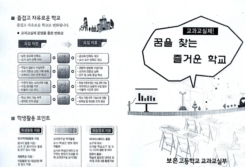 교과교실제 운영 홍보1