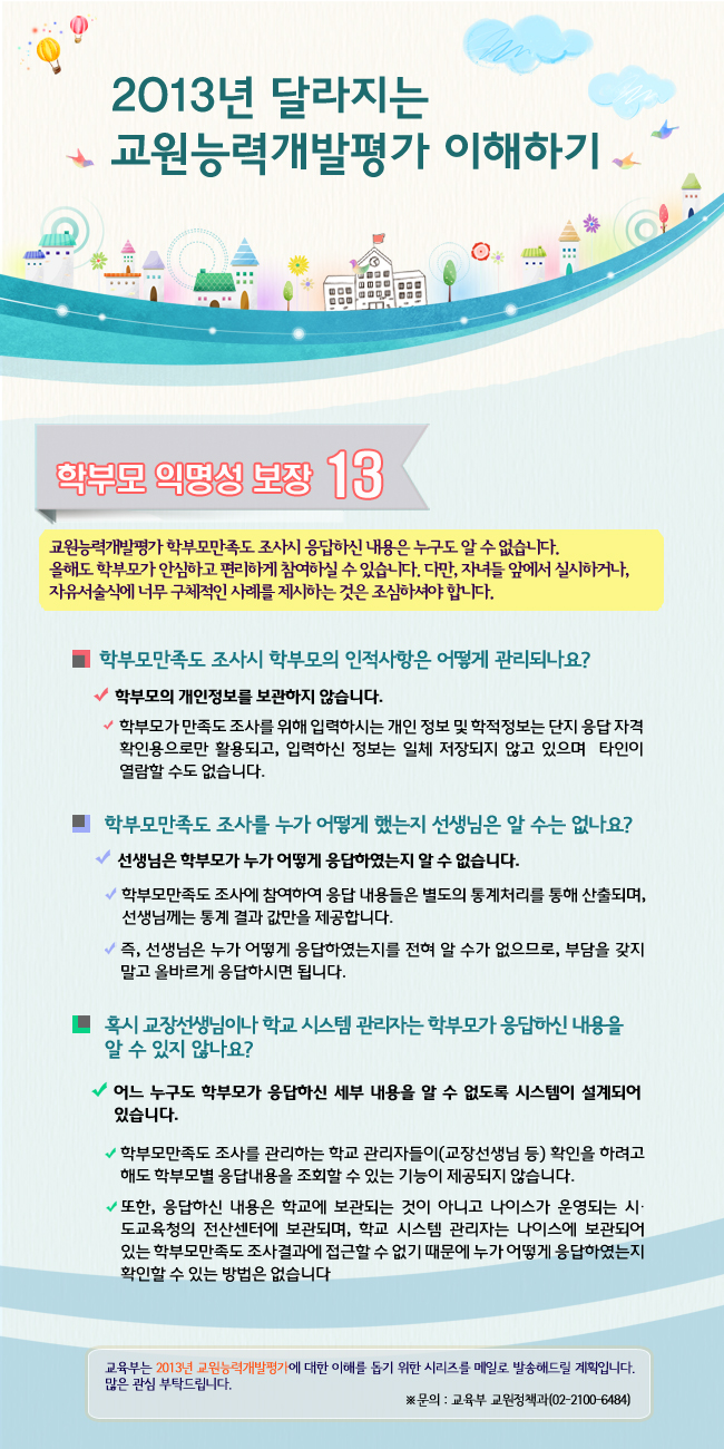 학부모 만족도 조사의 익명성 보장