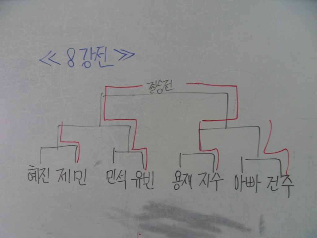 크기변환_SDC14410