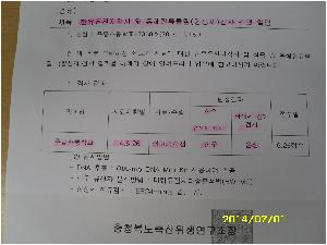 140626_검사결과.JPG