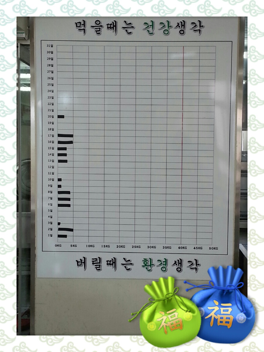 음식물쓰레기7.jpg