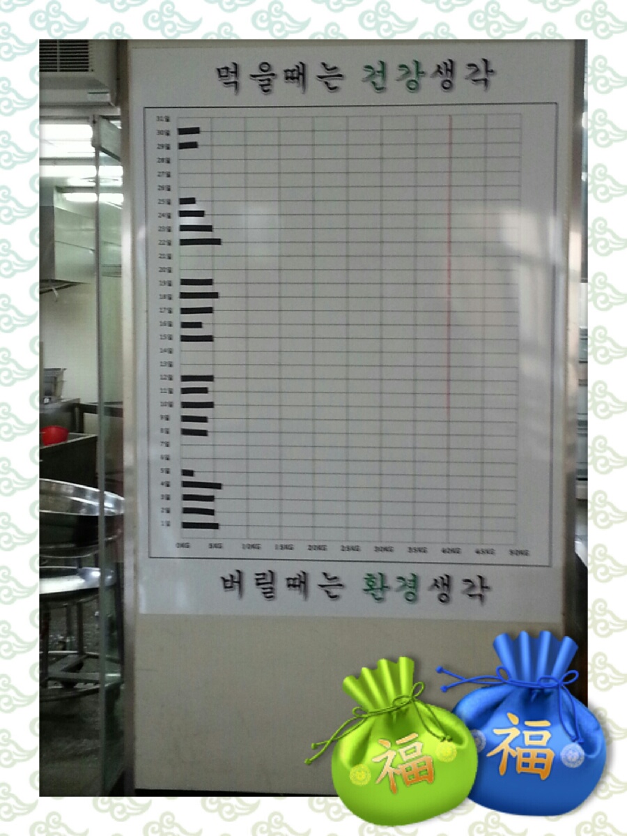 음식물쓰레기6.jpg