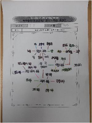 (6학년 9월 1주) 사진.jpg