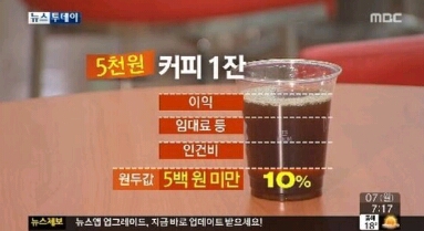 뉴스 발췌,커피 한 잔으로 농부들에게 돌아가는 수입