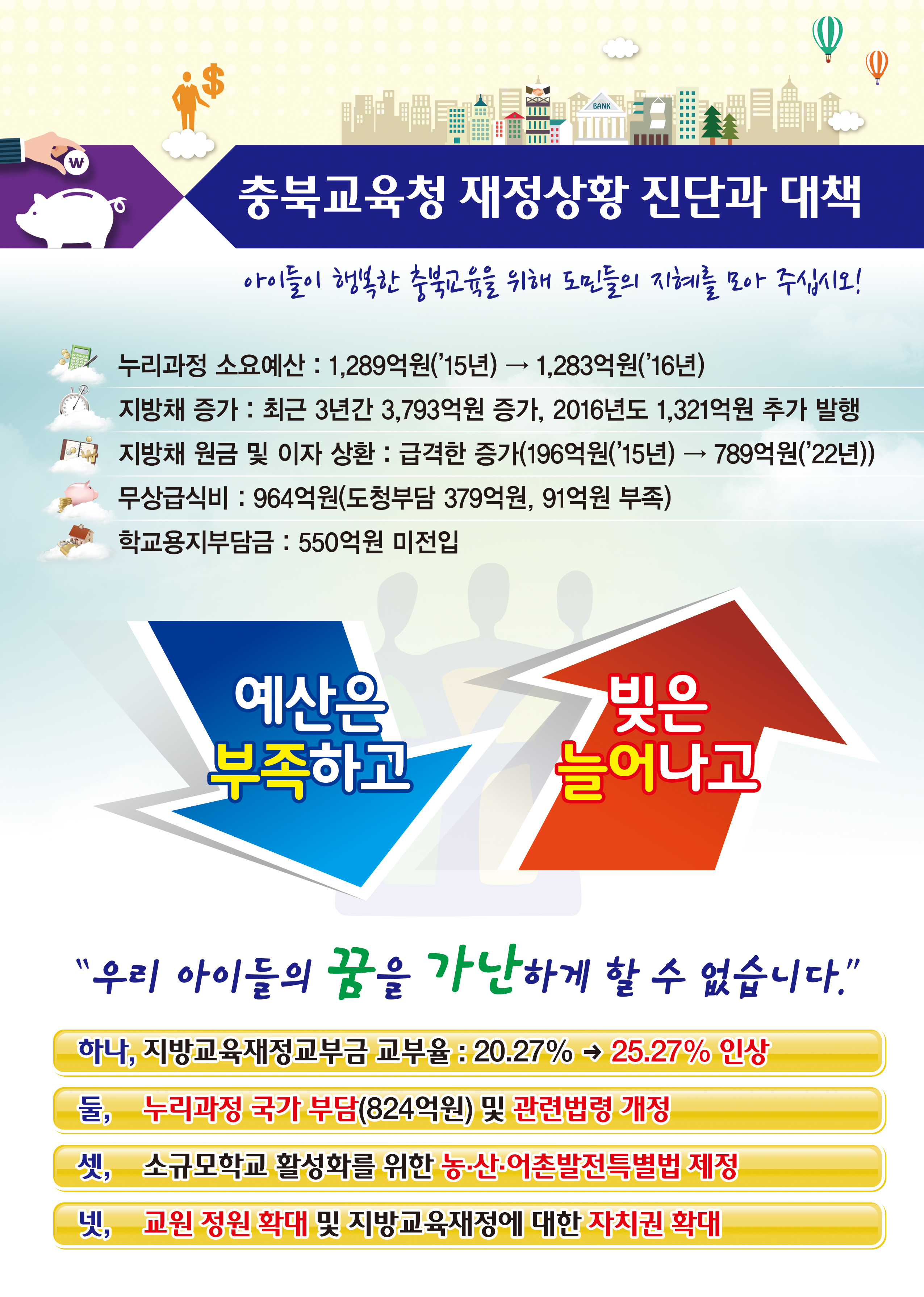 충북교육청 재정상황 진단 리플릿