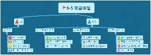 6-5 학급예절.jpg