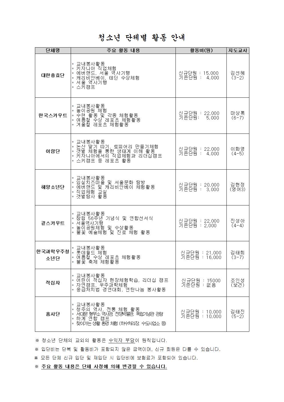 청소년 단체 가입 안내장 