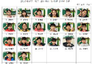 2-3사진명렬표.bmp