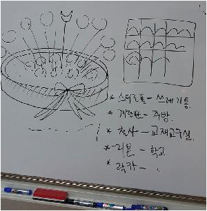 20160303_144909(개교기념작품구상).jpg