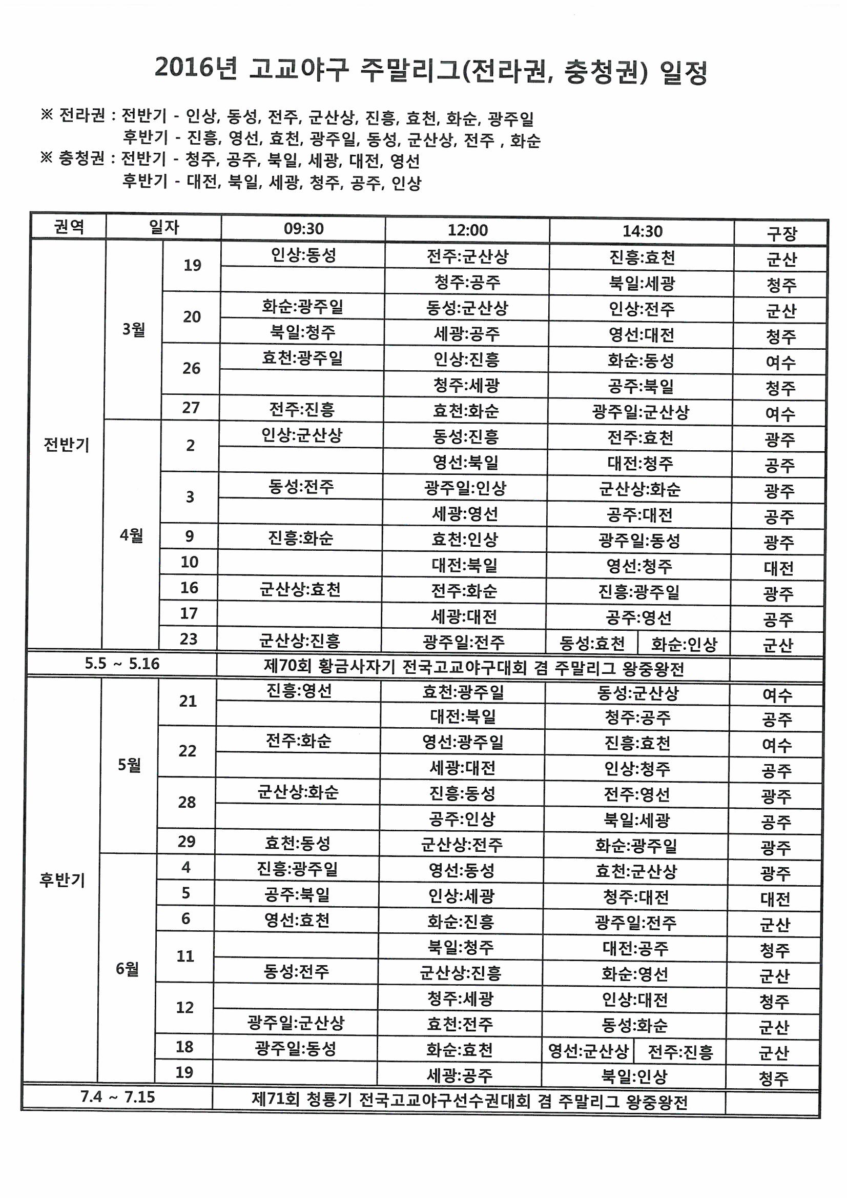 2016년주말리그(충청권, 전라권)일정표