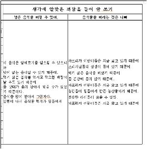 생각글쓰기.bmp