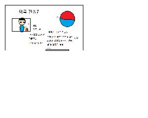 미래 내 모습.png