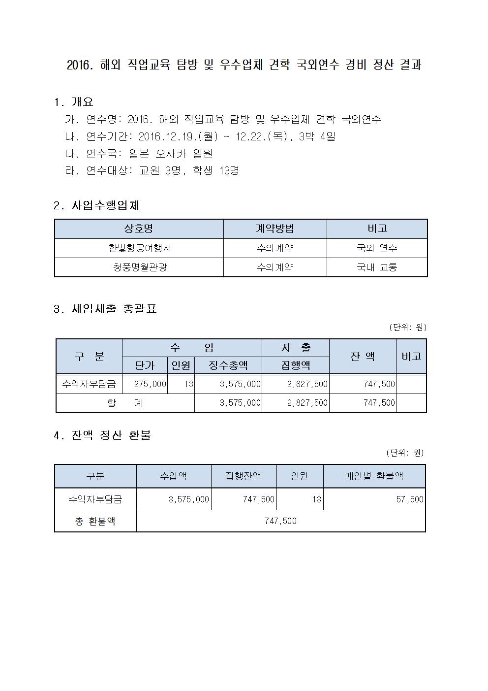 정산결과