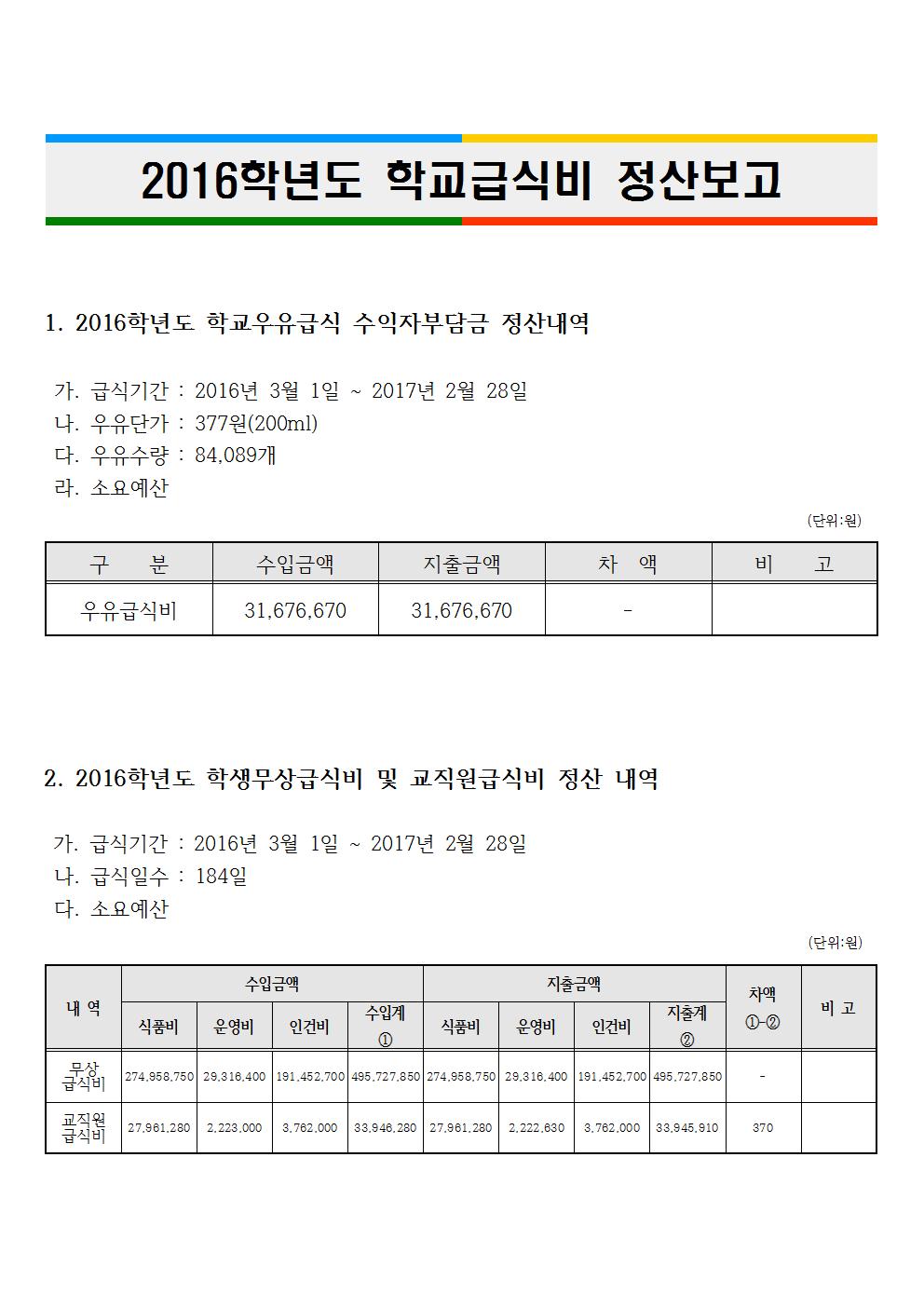 2016. 학교급식 정산내역001.jpg