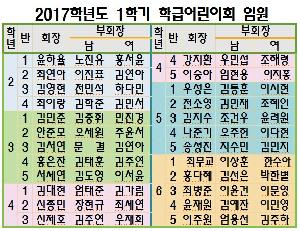 2017학급어린이회임원.jpg