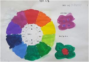 170331 미술색상환-희연.jpg