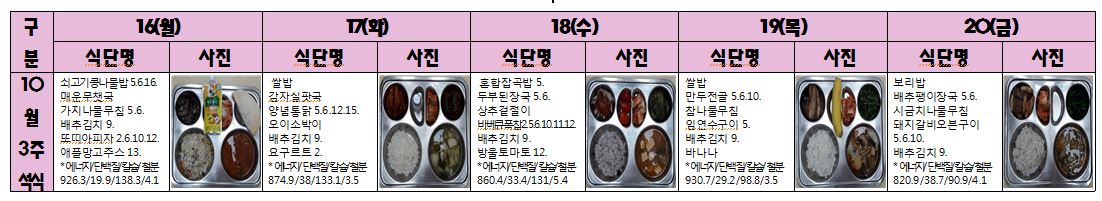 10월 3주 석식 식단사진.JPG