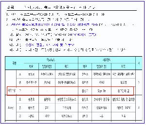 사인온최우수시상.jpg