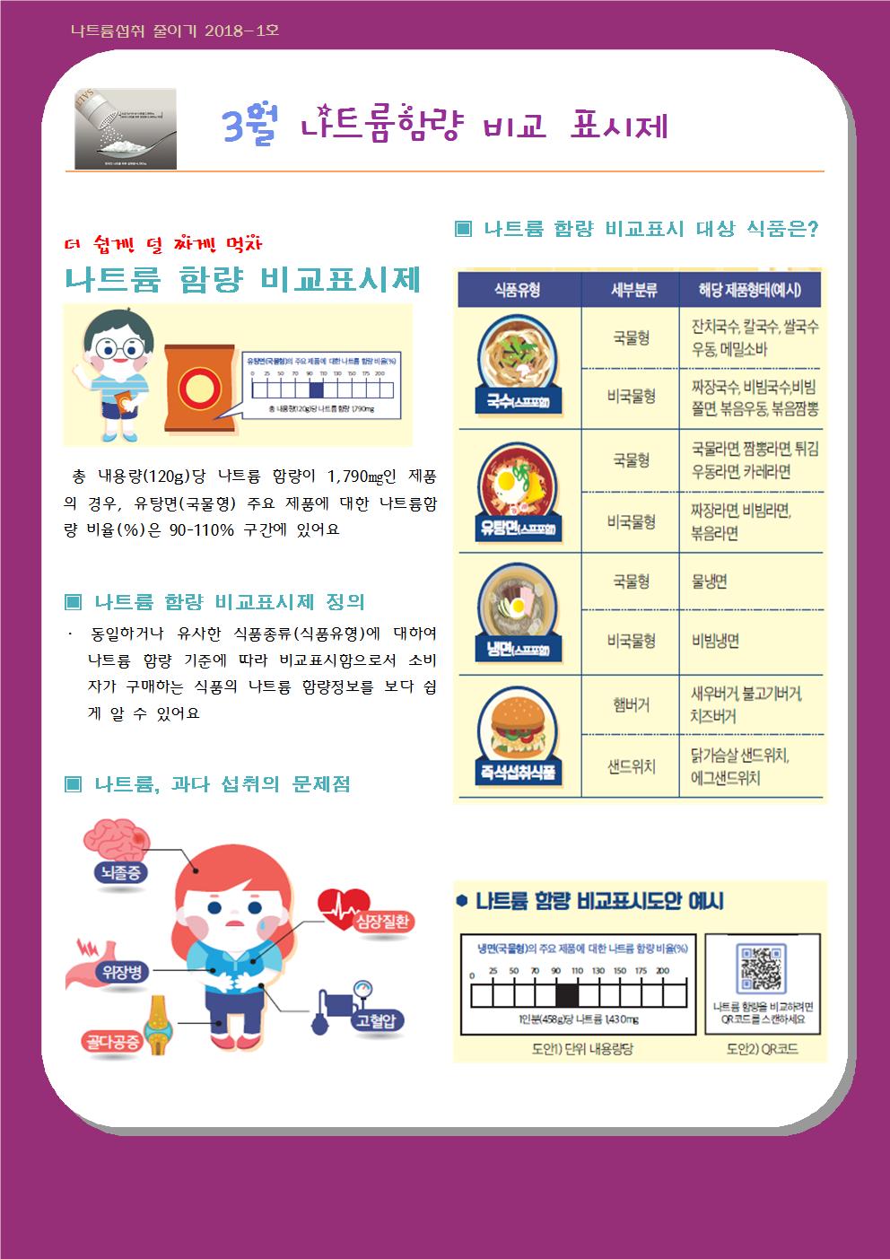식생활소식<식생활교육관<알림마당<청주내덕초등학교 청주내덕초등학교