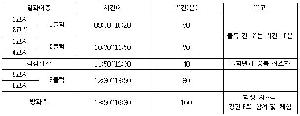 18일(금) 일과변경.JPG