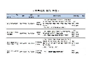 토론대회 참가 현황001.jpg