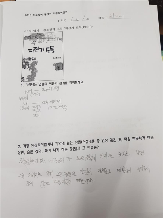 소설 읽고 감상문 쓰기